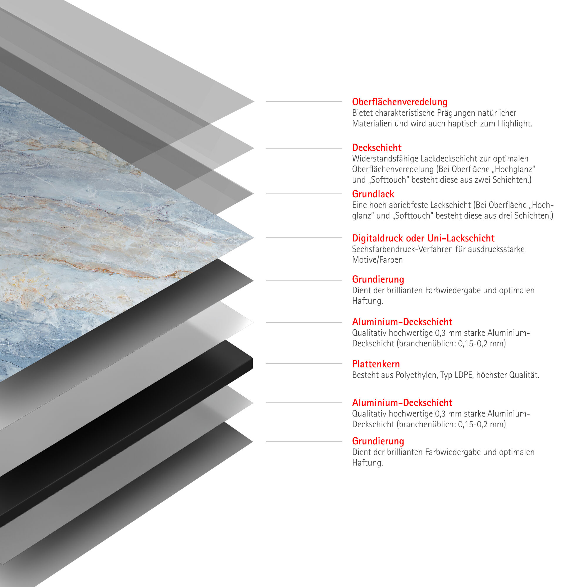 Duschrückwand 'DecoDesign' marmor-himmelblau 100 x 255 cm