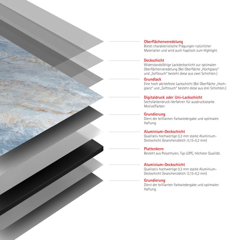 Duschrückwand 'DecoDesign' marmor-himmelblau 100 x 255 cm
