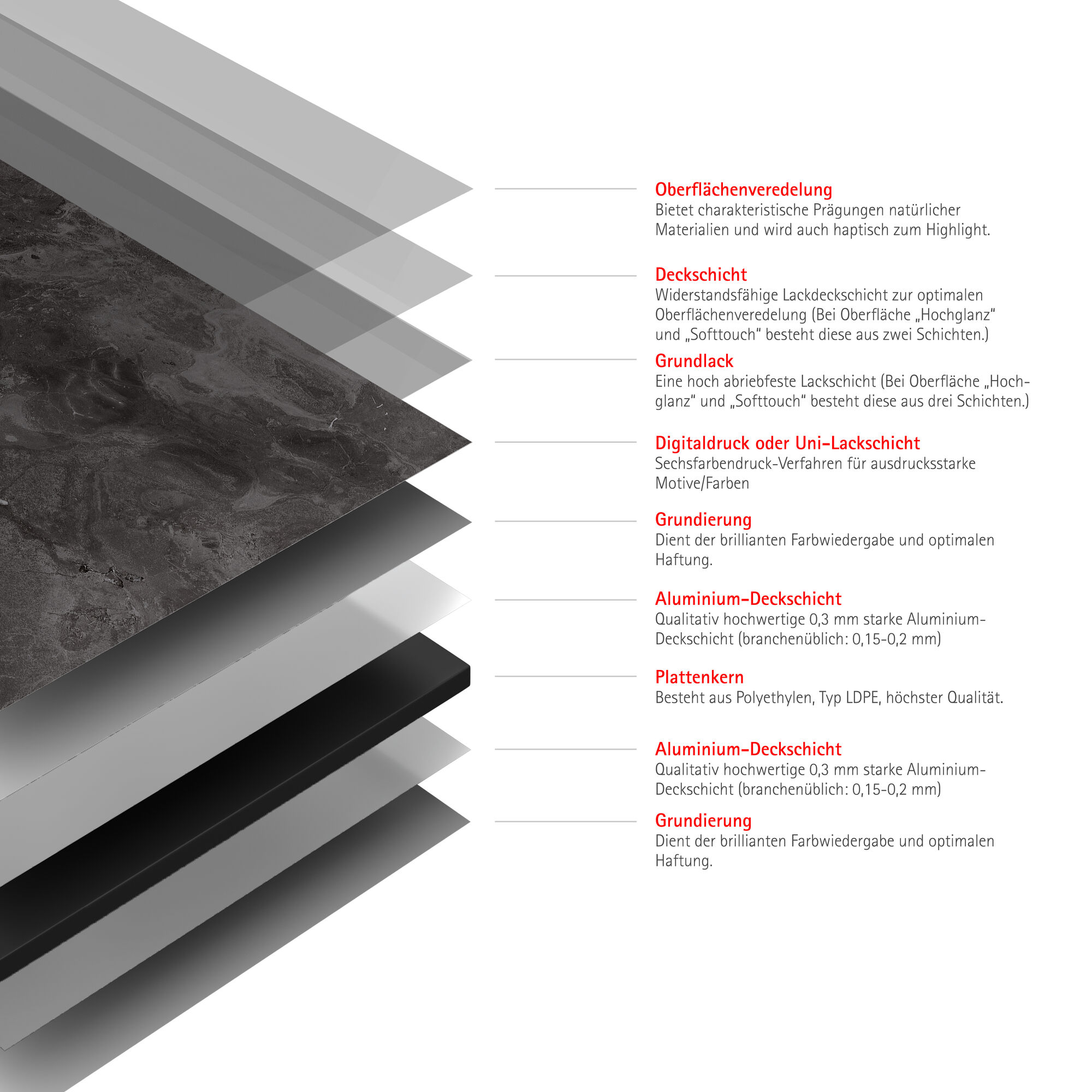 Duschrückwand 'DecoDesign' anthrazit 100 x 255 cm