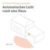 Schema: Automatisches Licht ums Haus mit Bewegungsmelder und Erfassungsbereich