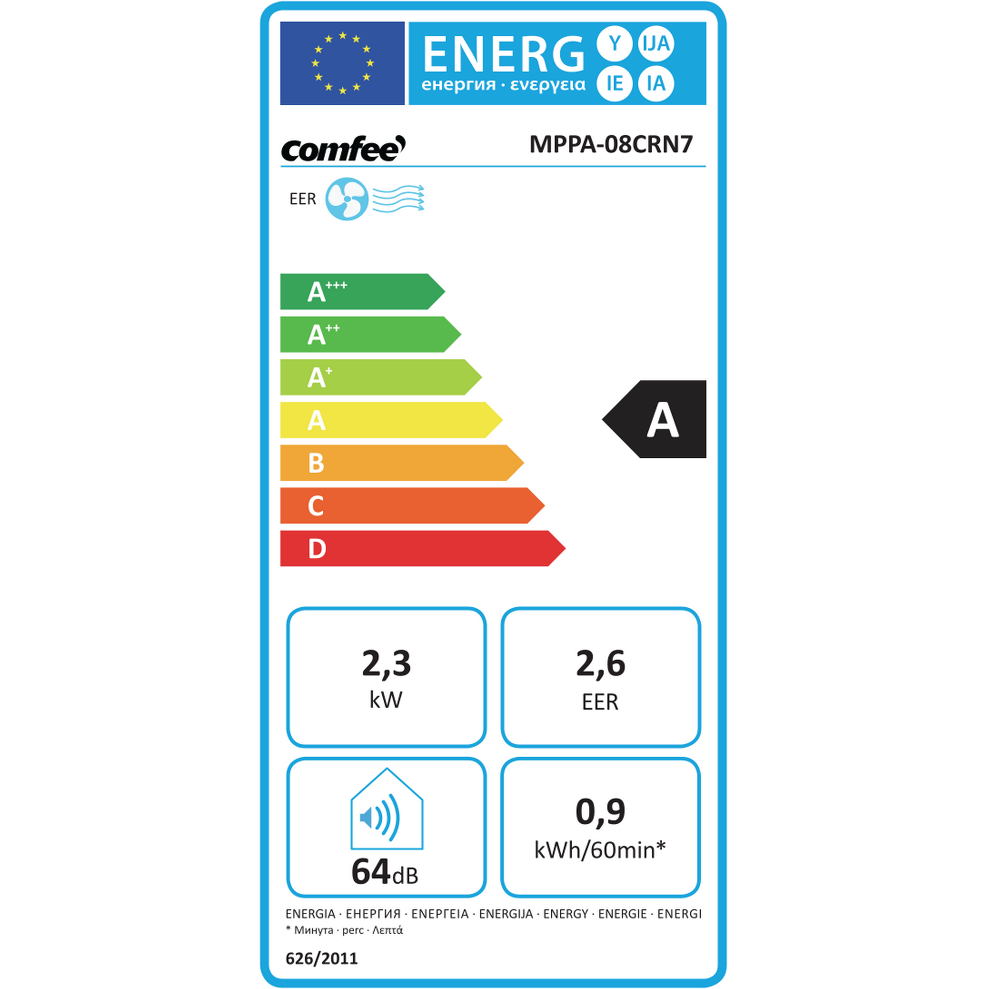 Mobiles Klimagerät 'MPPA-08CRN7' 8000 BTU/h