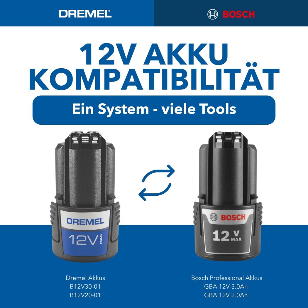 Akku-Multifunktionswerkzeug-Set '8250-5' 12 V mit Akku und Ladegerät