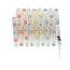 LED-Streifen 'TIP' chromfarben 3 m 8 W