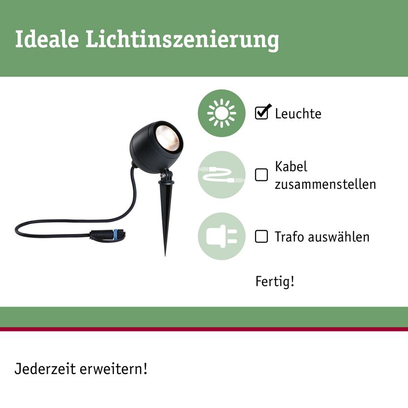 LED-Außenleuchte 'Plug & Shine Kikolo' anthrazit 9 x 26,1 x 8,5 cm