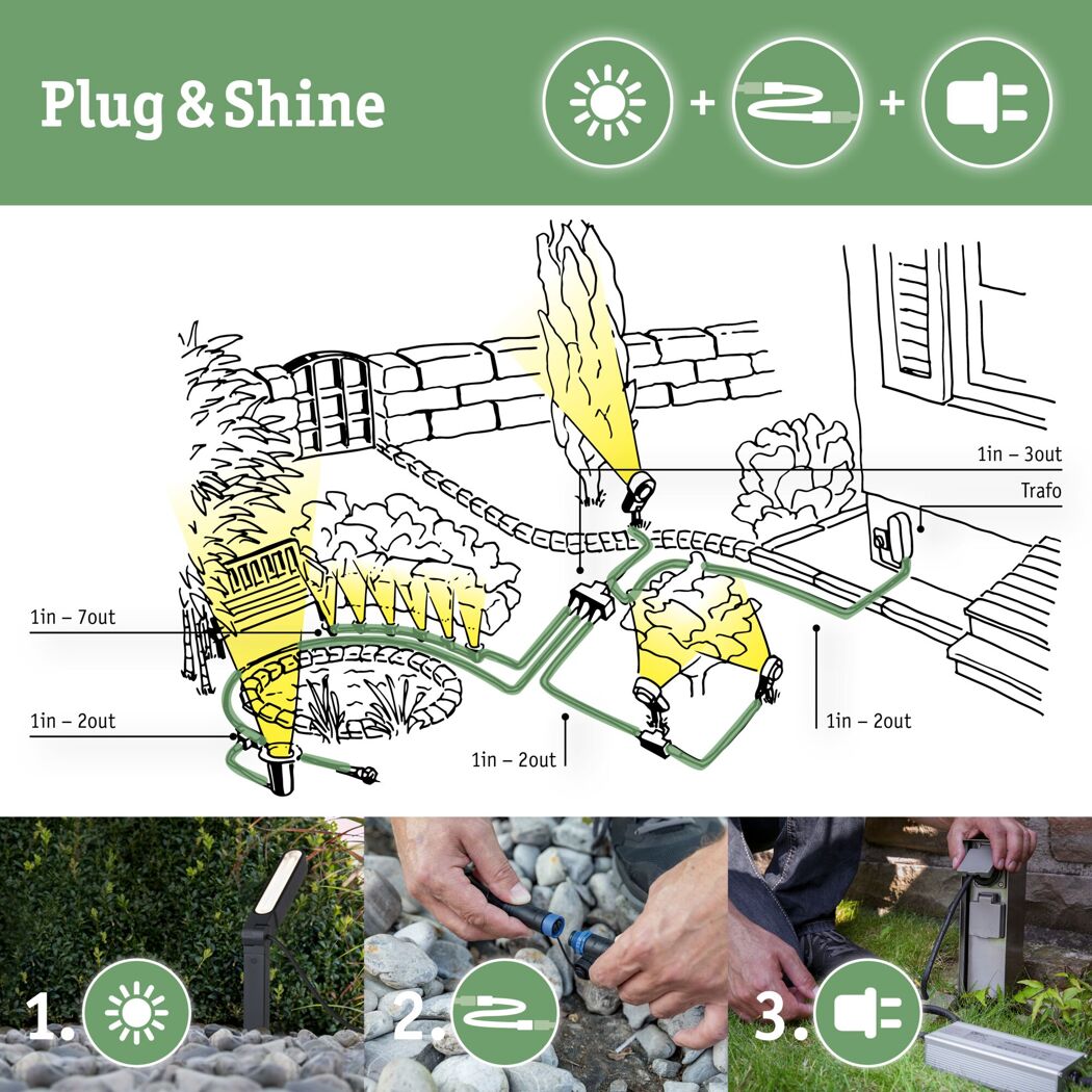 LED-Außenpendelleuchte 'Plug & Shine' dimmbar E14 2 W 160 lm warmweiß Ø 16 x 500 cm