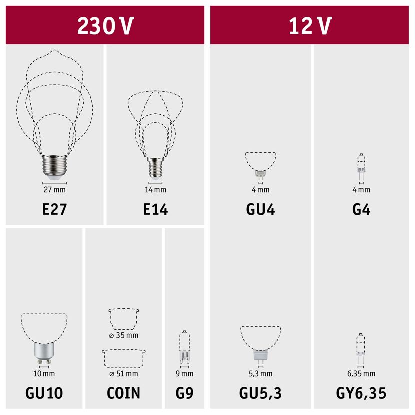 LED-Leuchtmittel dimmbar Kerze matt E14 5,9 W 806 lm warmweiß