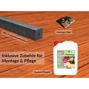 Terrassendielen-Komplettset 'CoBAM® Standard' kaffeefarben 25 qm