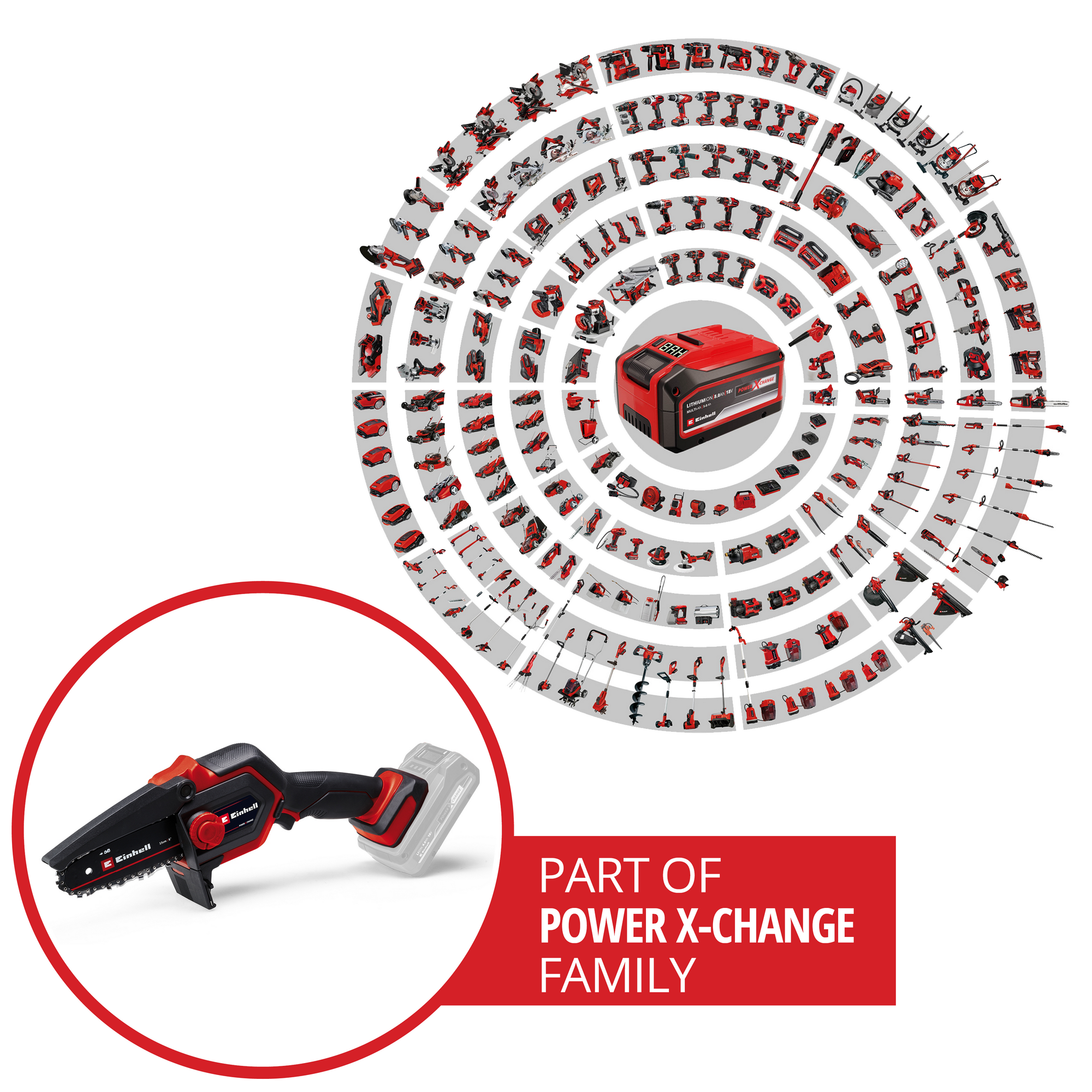 Akku-Astkettensäge 'GE-PS 18/15 Li'-Kit 18 V mit Holster ohne Akku