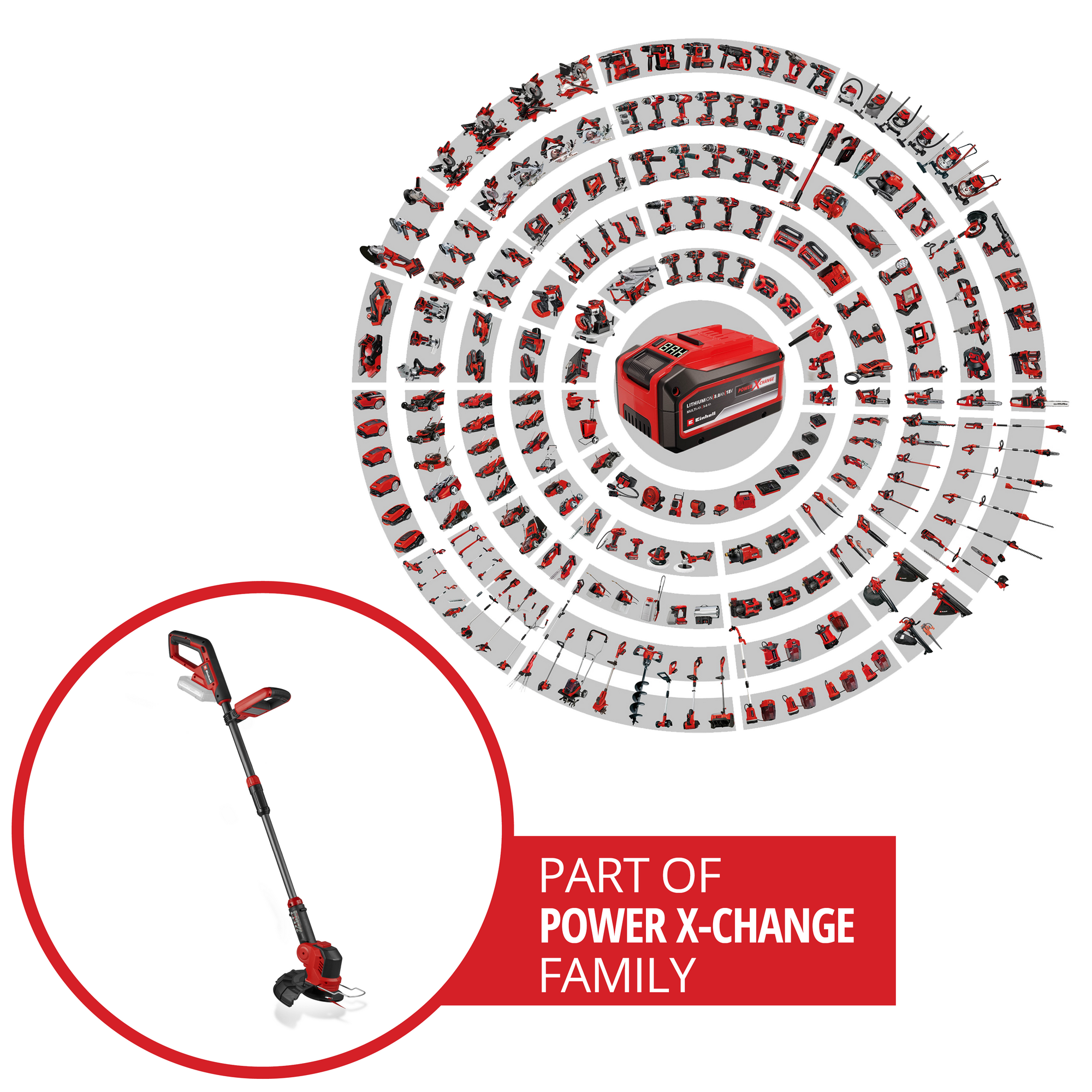 Akku-Rasentrimmer 'GE-CT 18/25-1 Li-Solo' 18 V ohne Akku und Ladegerät