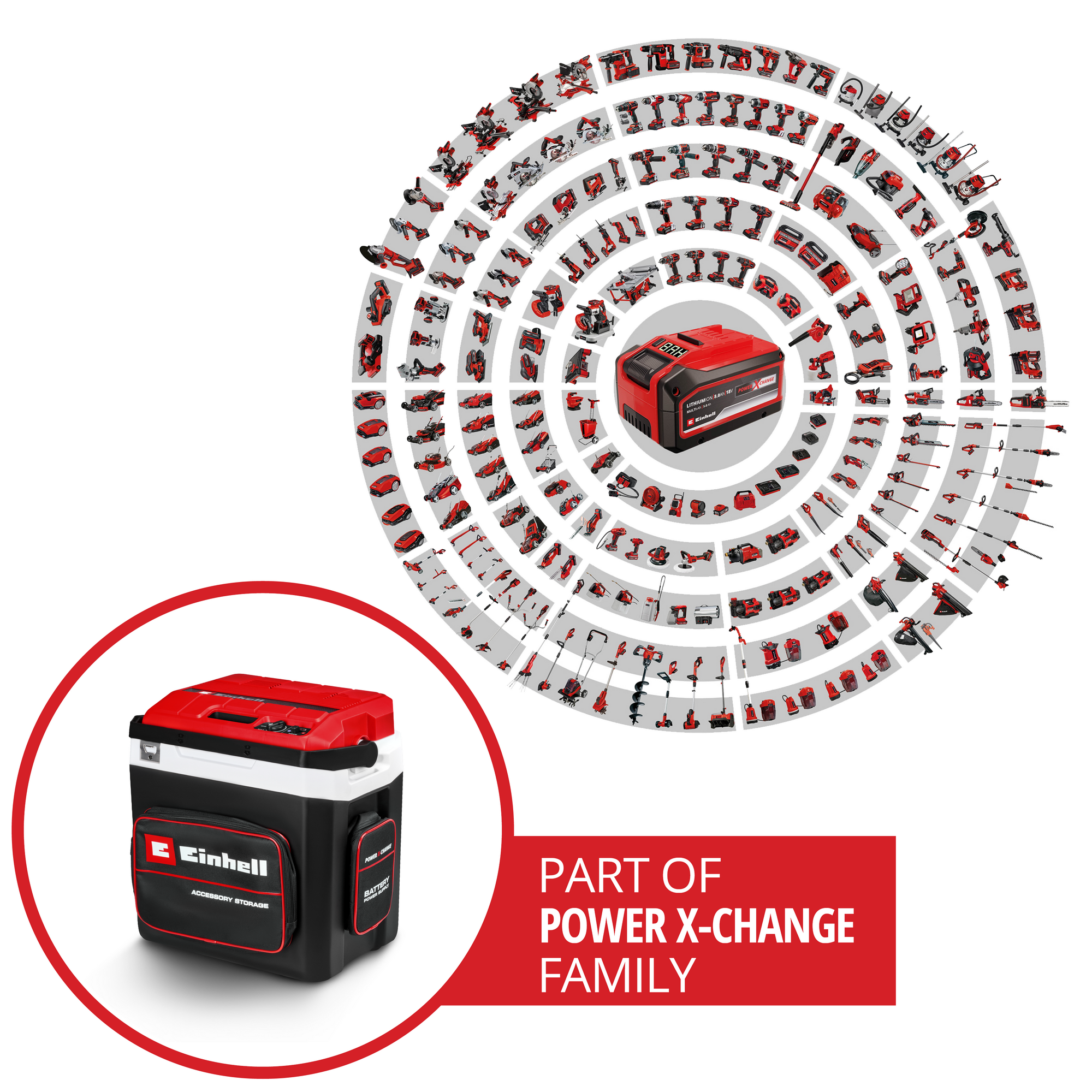 Akku-Kühlbox 'TE-COL 18/27 Li-Solo' Set 18 V ohne Akku und ohne Ladegerät