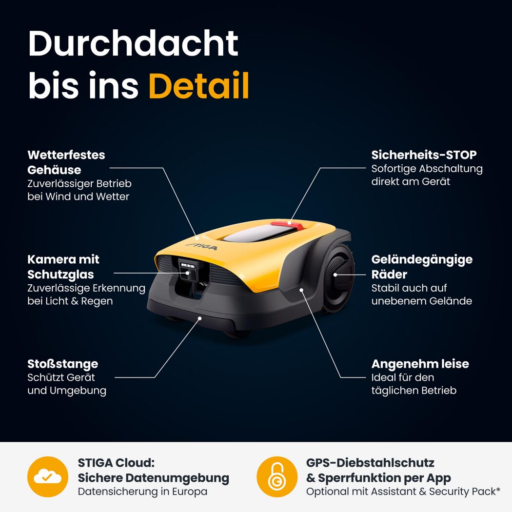 Mähroboter 'A 6v' kabellos bis 600 m²