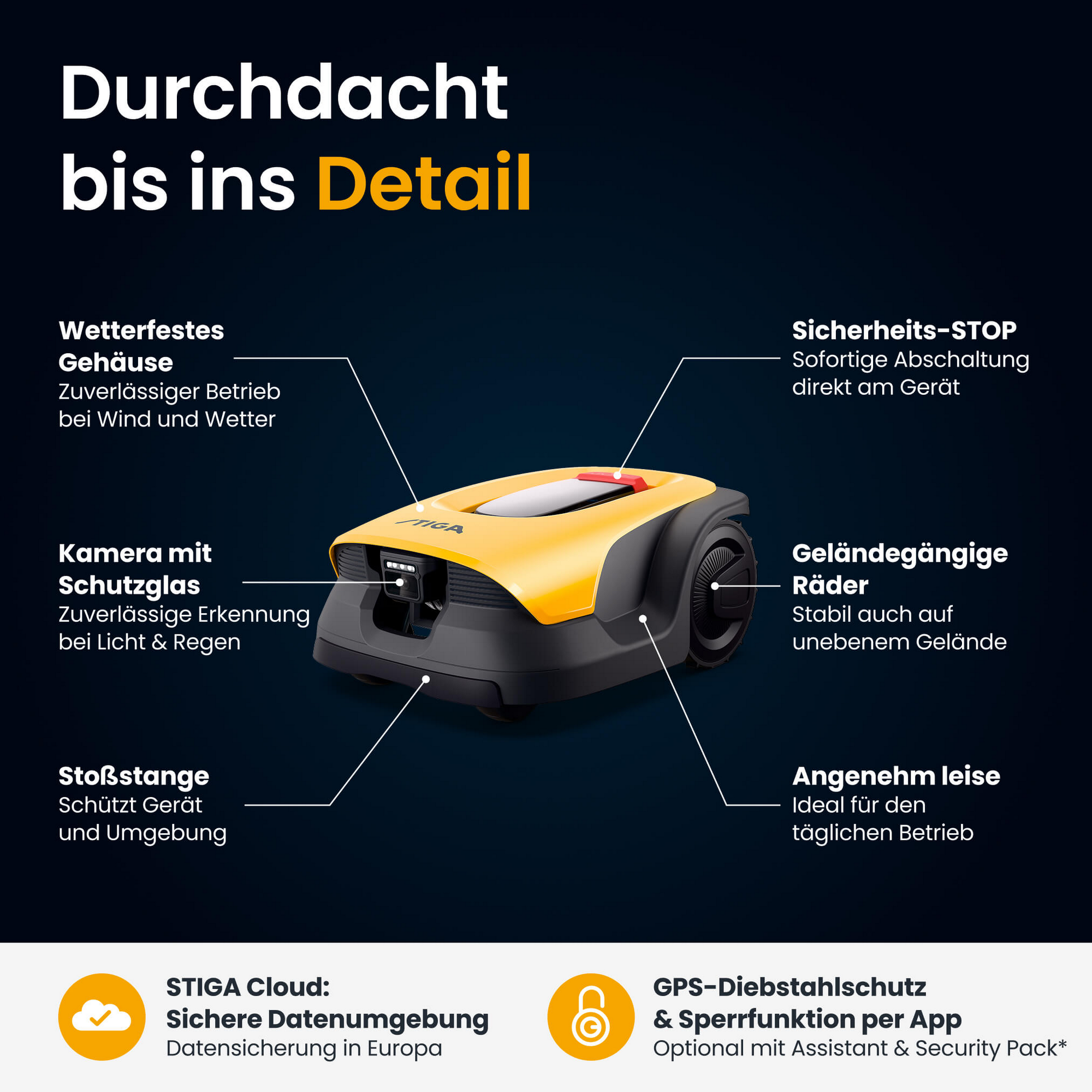 Mähroboter 'A 10v' kabellos bis 1000 m²