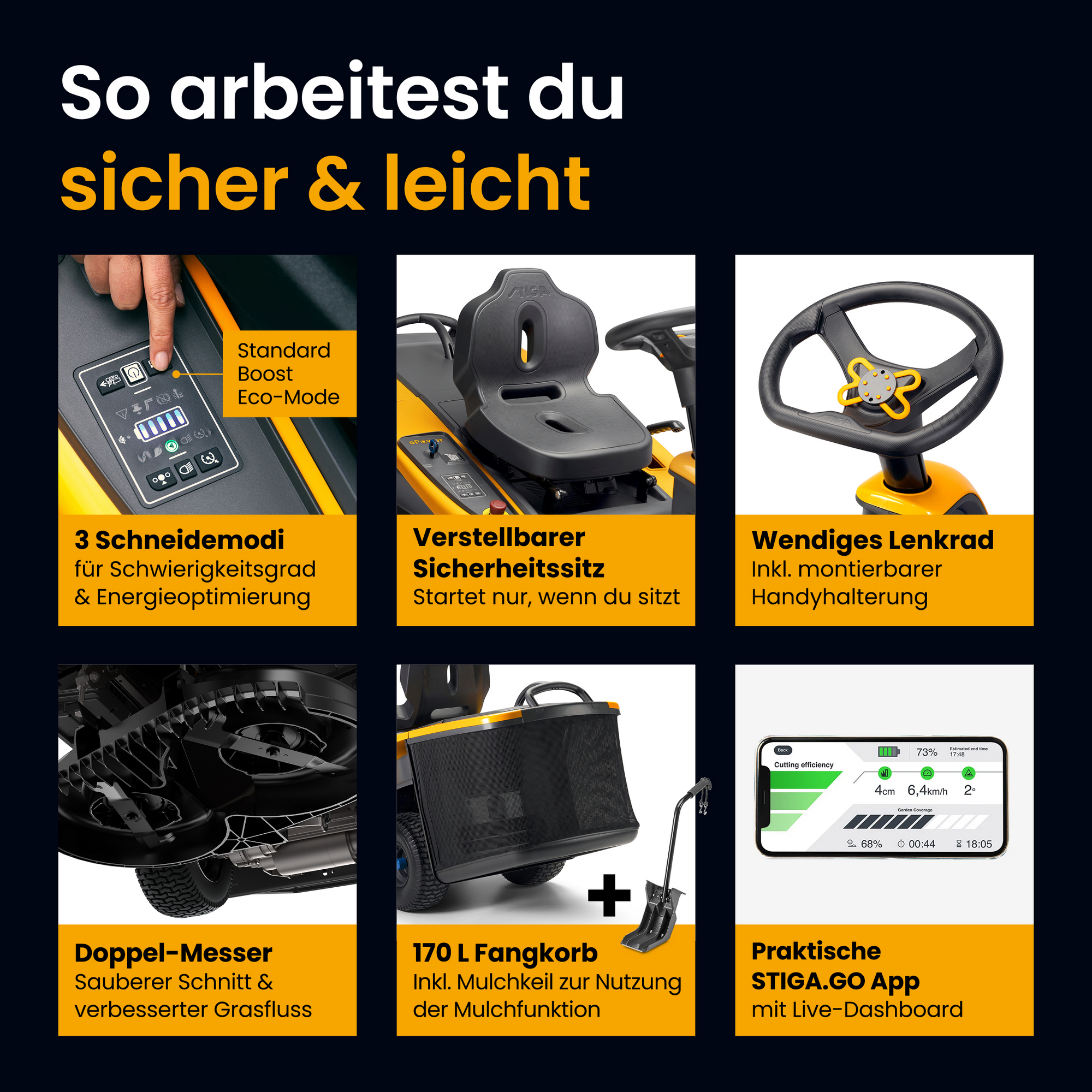 Akku-Rasentraktor 'Swift 372e' mit Akku und Ladegerät