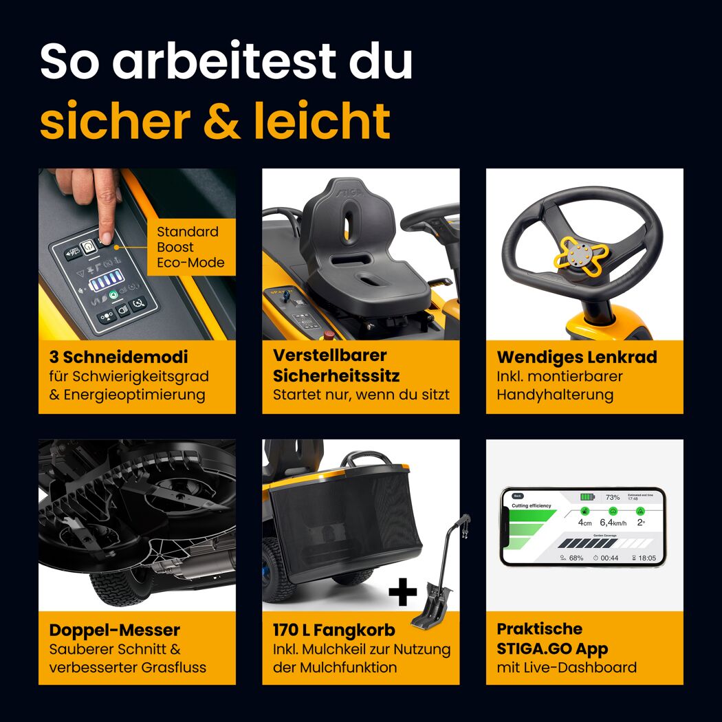 Akku-Rasentraktor 'Swift 372e' mit Akku und Ladegerät