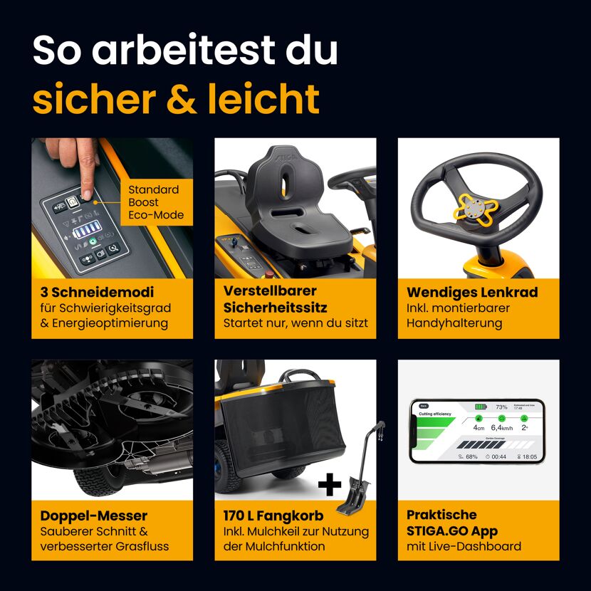 Akku-Rasentraktor 'Swift 372e' mit Akku und Ladegerät