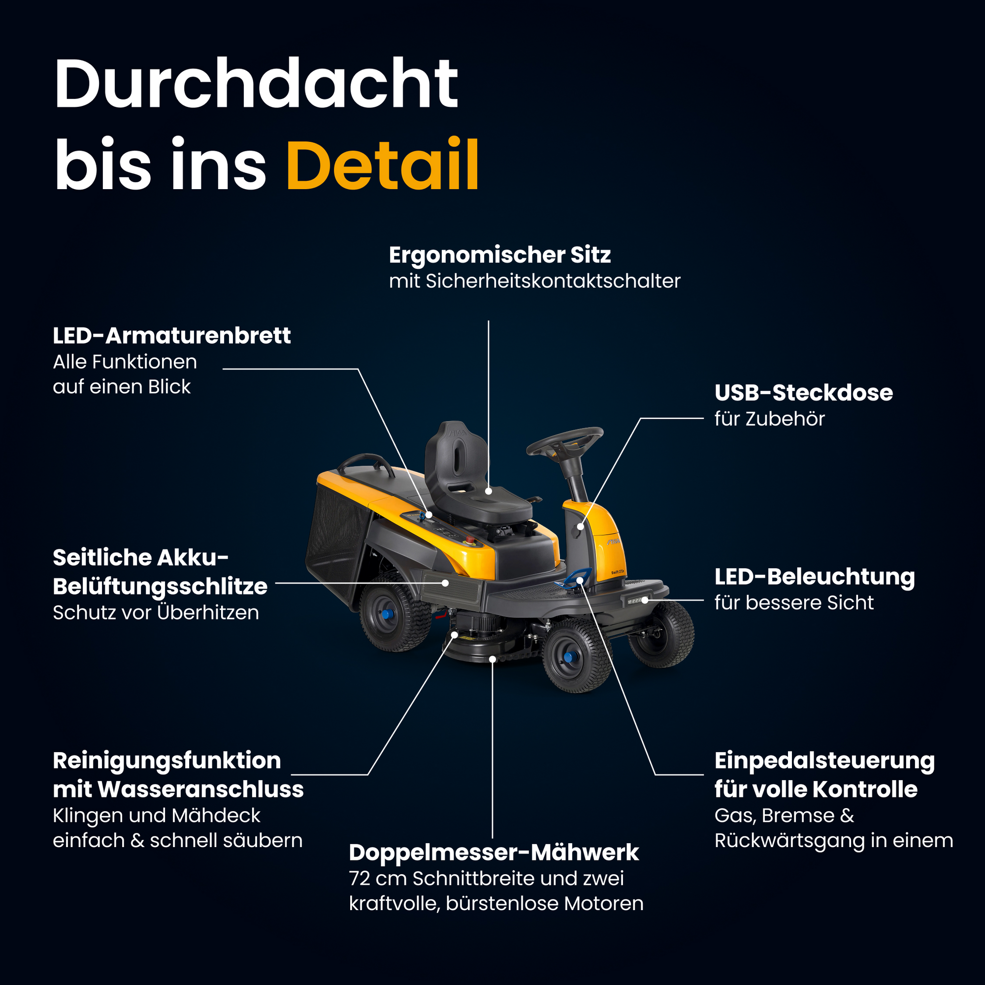 Akku-Rasentraktor 'Swift 372e' mit Akku und Ladegerät