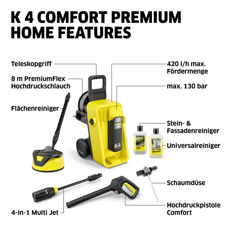 Hochdruckreiniger 'K 4 Comfort Premium Home'