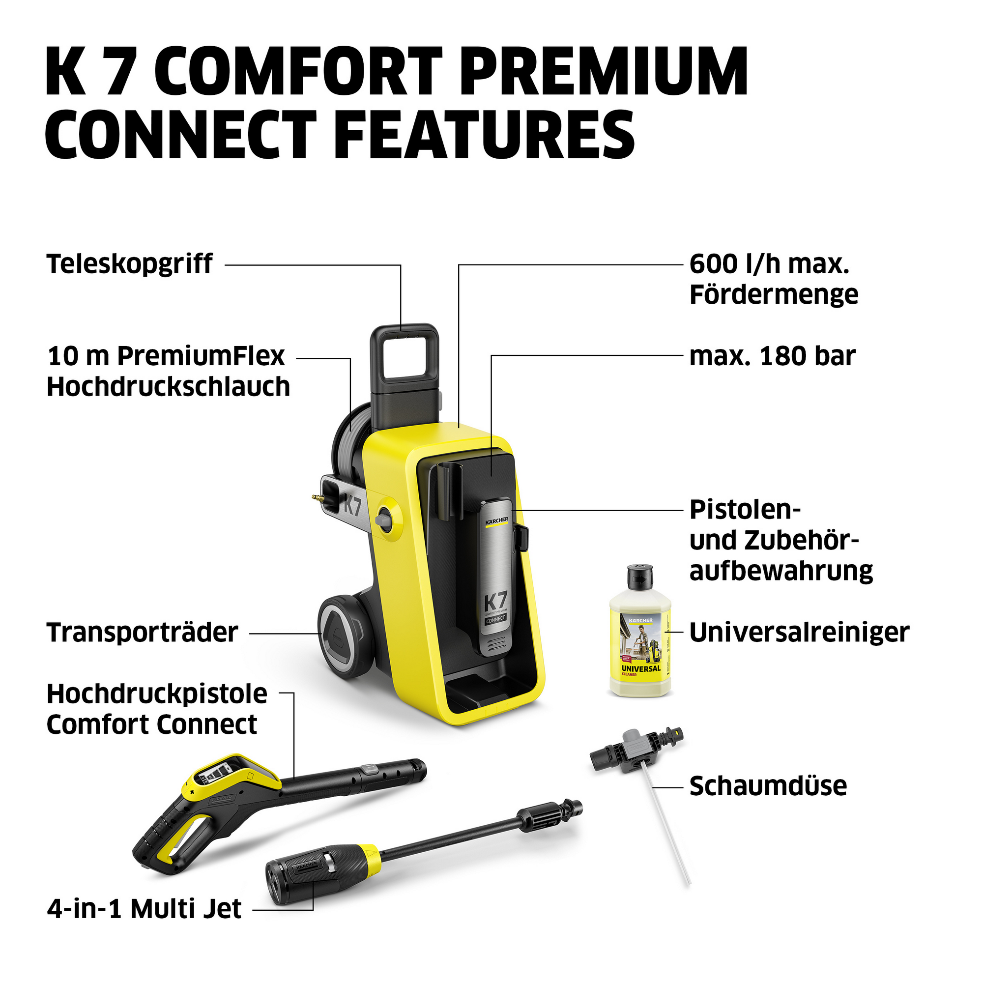 Hochdruckreiniger 'K 7 Comfort Premium Connect'