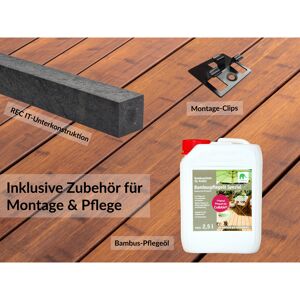 Terrassendielen-Komplettset 'CoBAM® S' kaffeefarben 25 qm