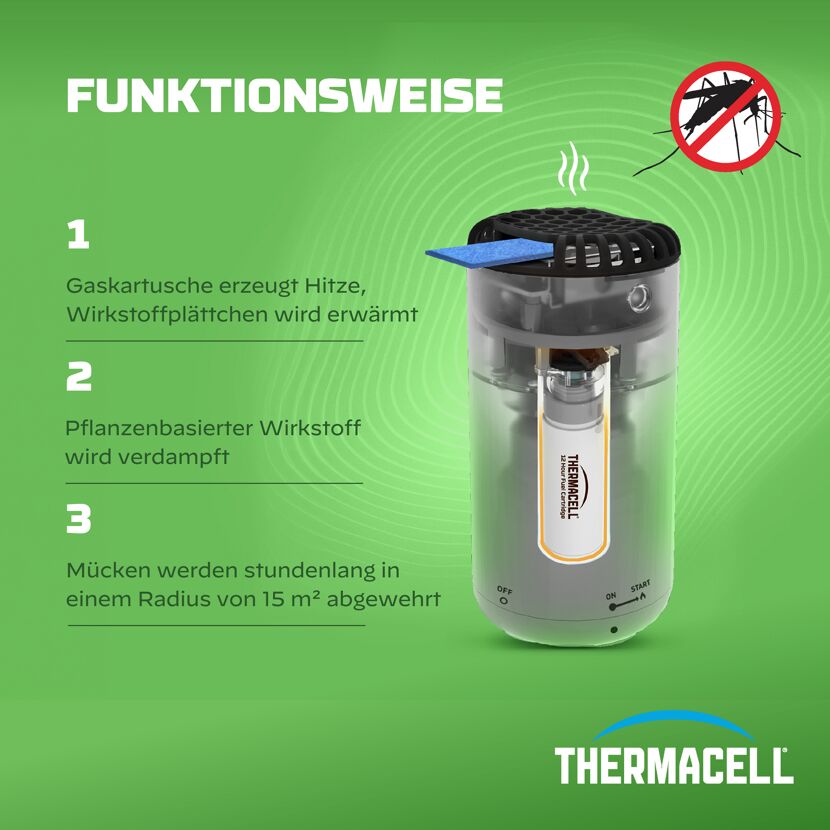Mückenabwehr 'Protect' schwarz/grün 1 Stück