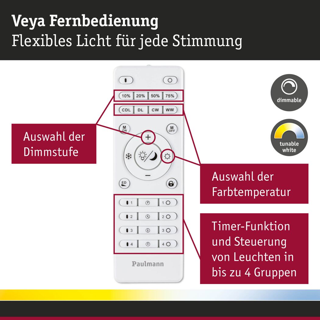 Weiße Fernbedienung Veya mit Funktionsdetails
