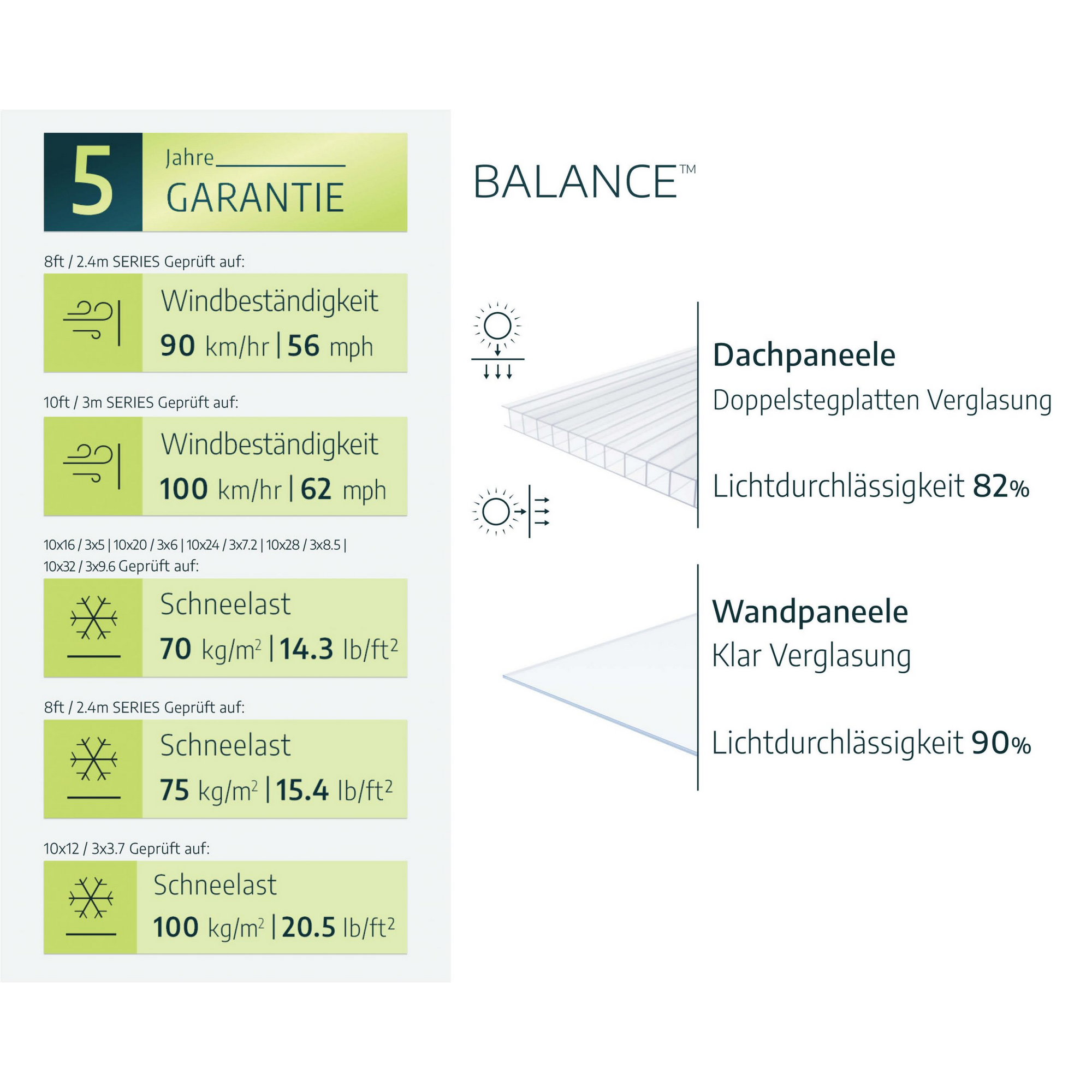 Palram-Canopia Gewächshaus 'Balance' 24...