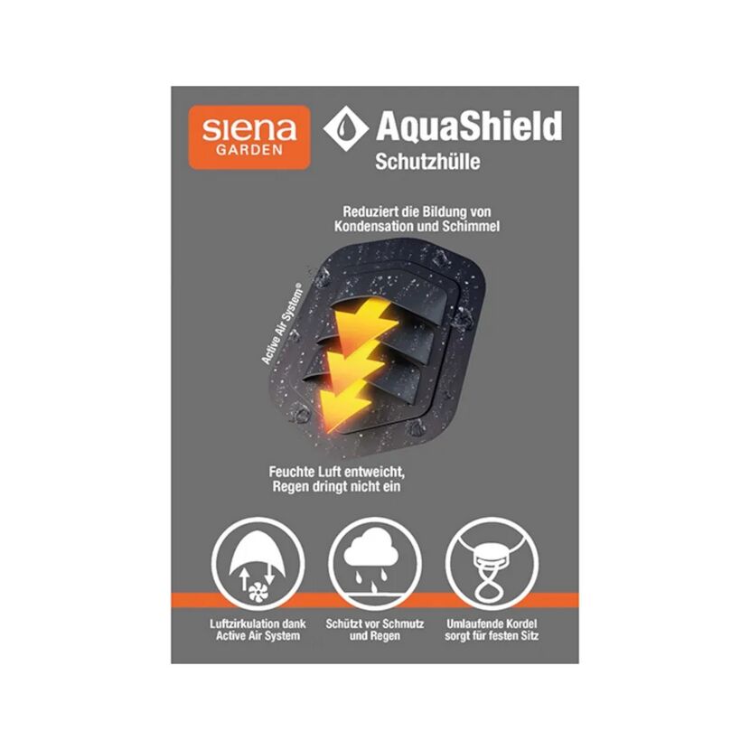 Abdeckung 'AquaShield' für Gartenmöbelset wasserabweisend 150 x 100 x 300 cm