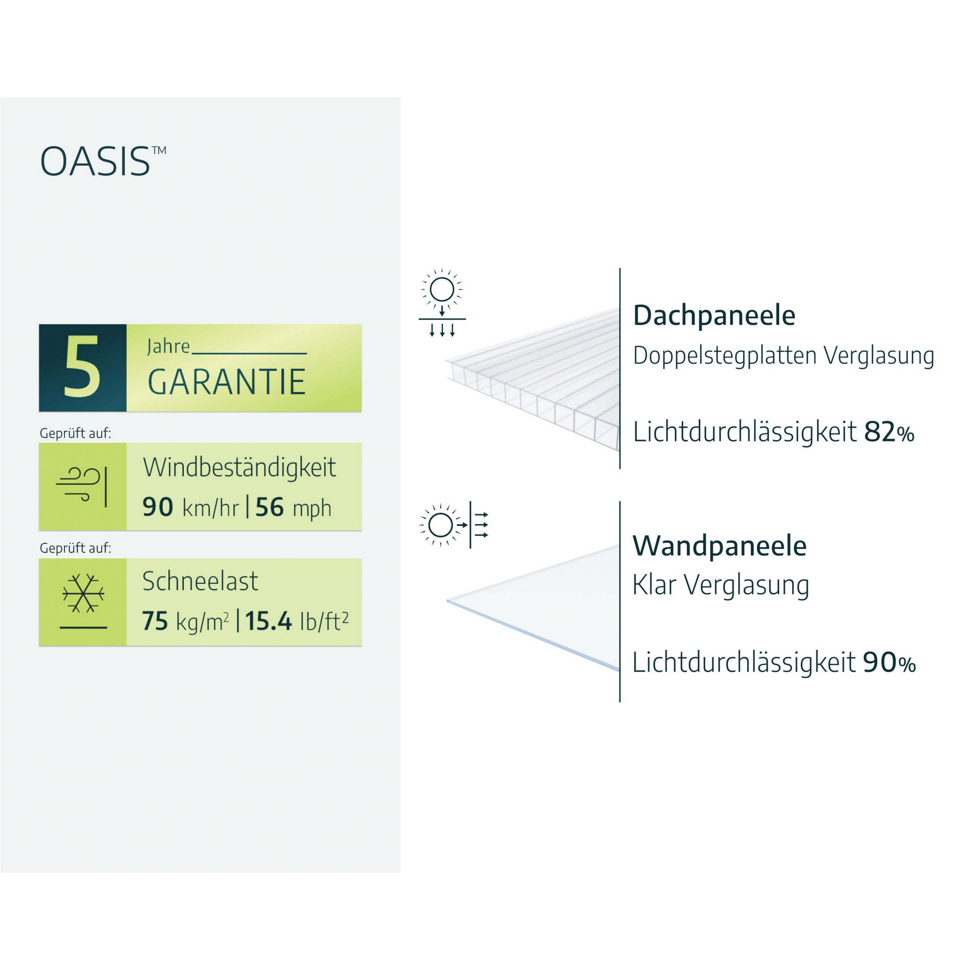 Gewächshaus 'Oasis Hexagon' 247 X 213 cm mit 4 mm Hohlkammerplatten grau