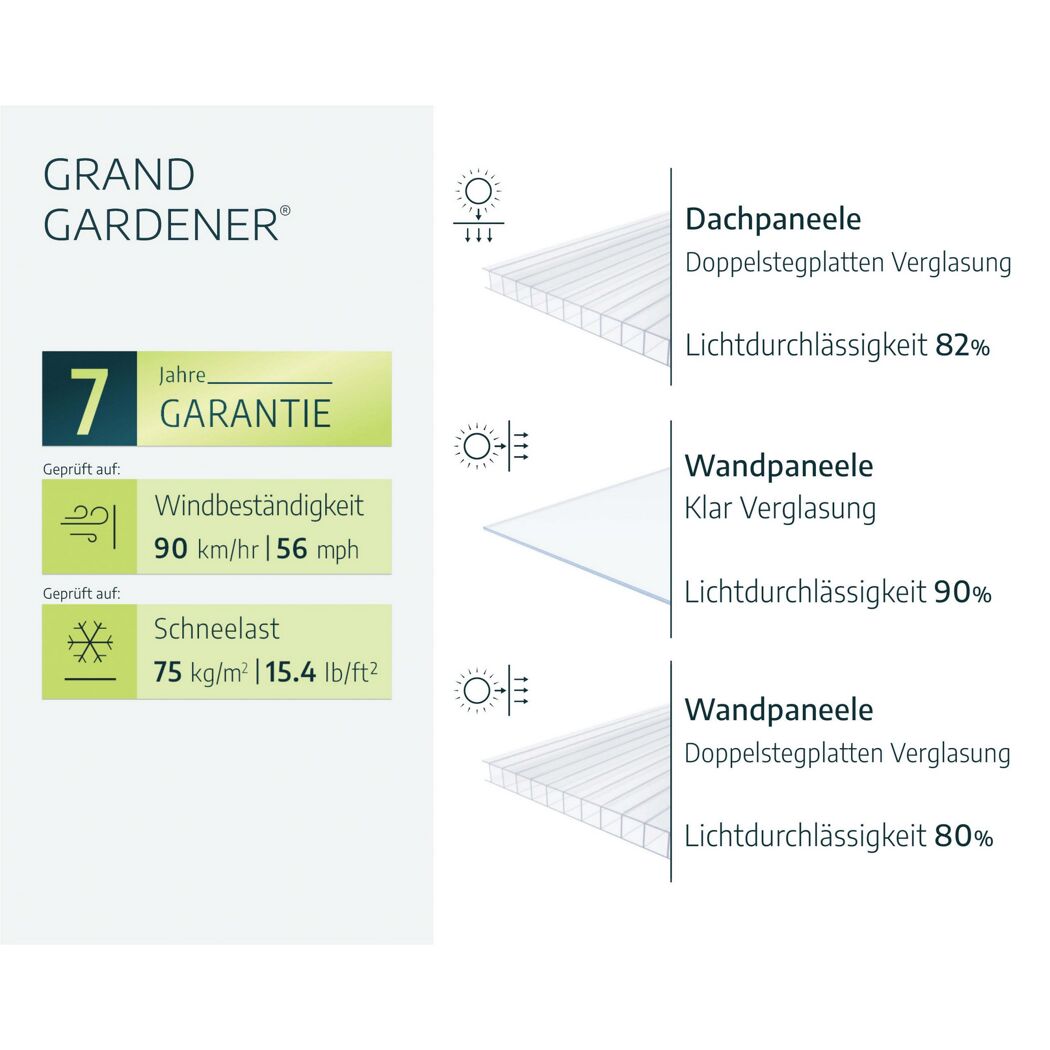 Gewächshaus 'Grand Gardener' 264,7 x 512,9 cm mit 4 mm Hohlkammerplatten grün