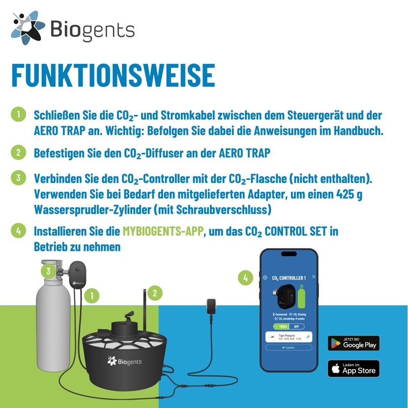 Mückenabwehr CO2 Control Set 1 Stück