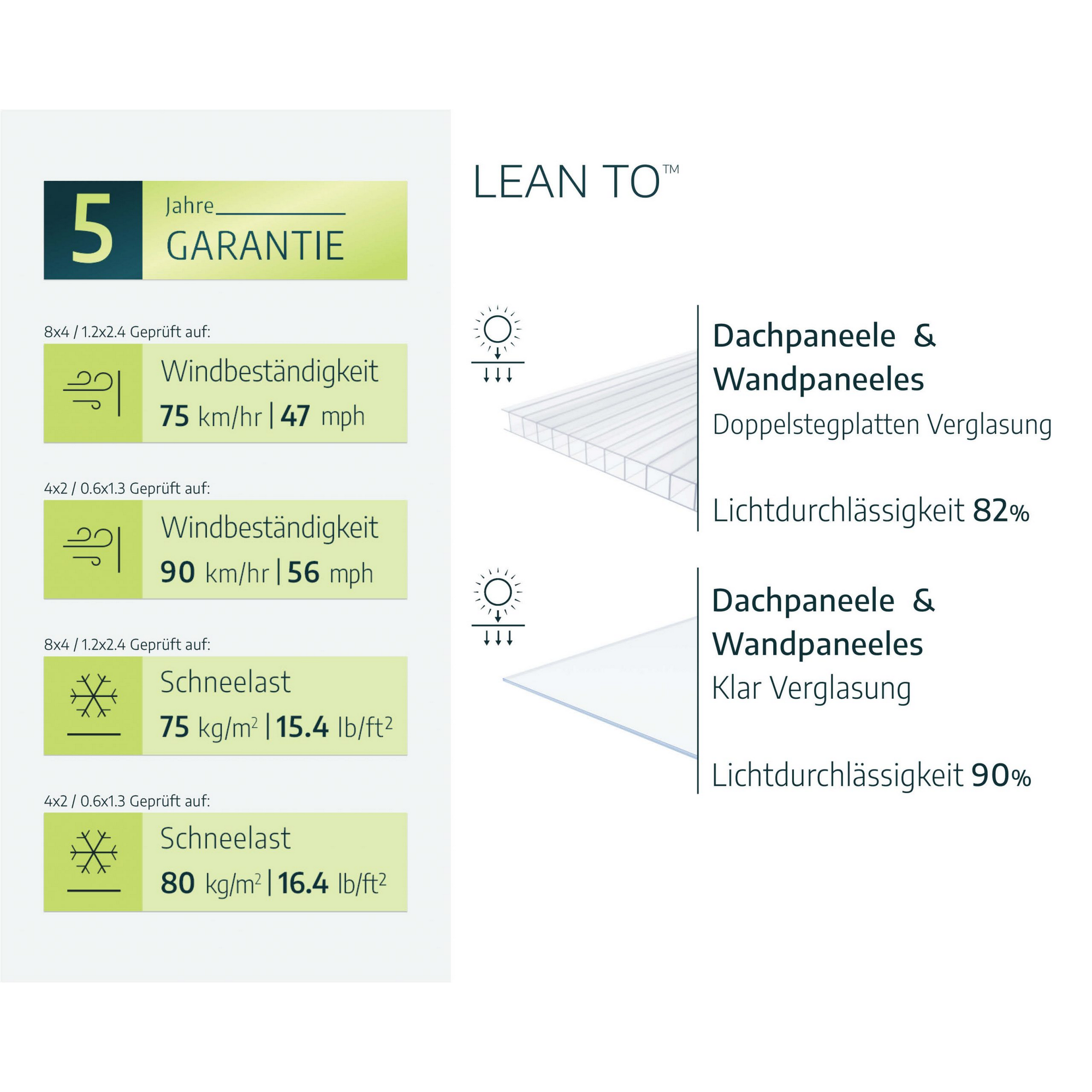 Minigewächshaus 'Lean To' 123,8 x 243,8 cm mit 4 mm Hohlkammerplatten silbern