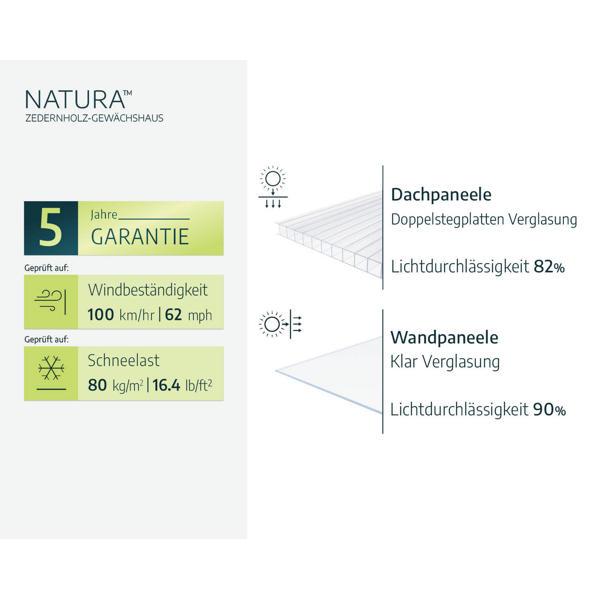 Gewächshaus 'Natura' Zedernholz 237,4 x 504 cm mit 6 mm Doppelstegplatten braun