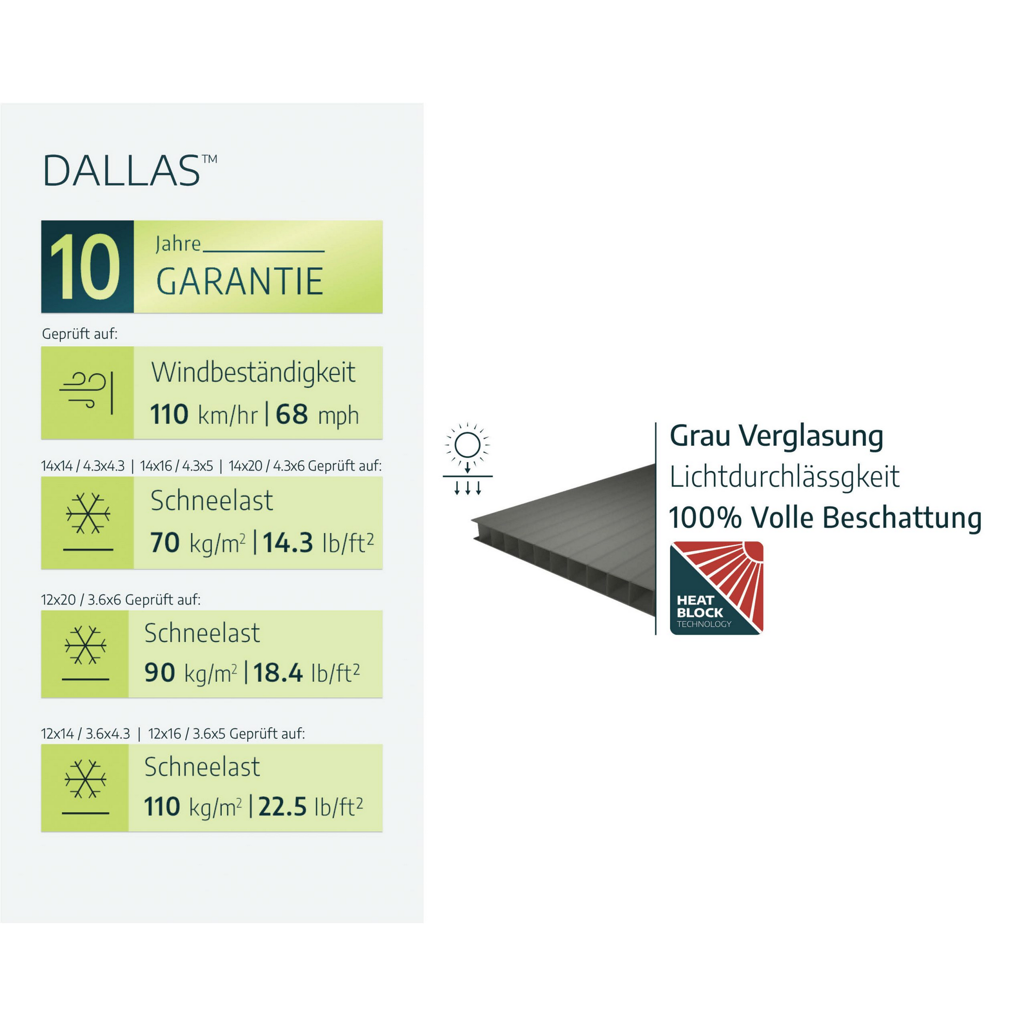 Pavillon 'Dallas' anthrazit 422 x 607 cm Polycarbonat grau
