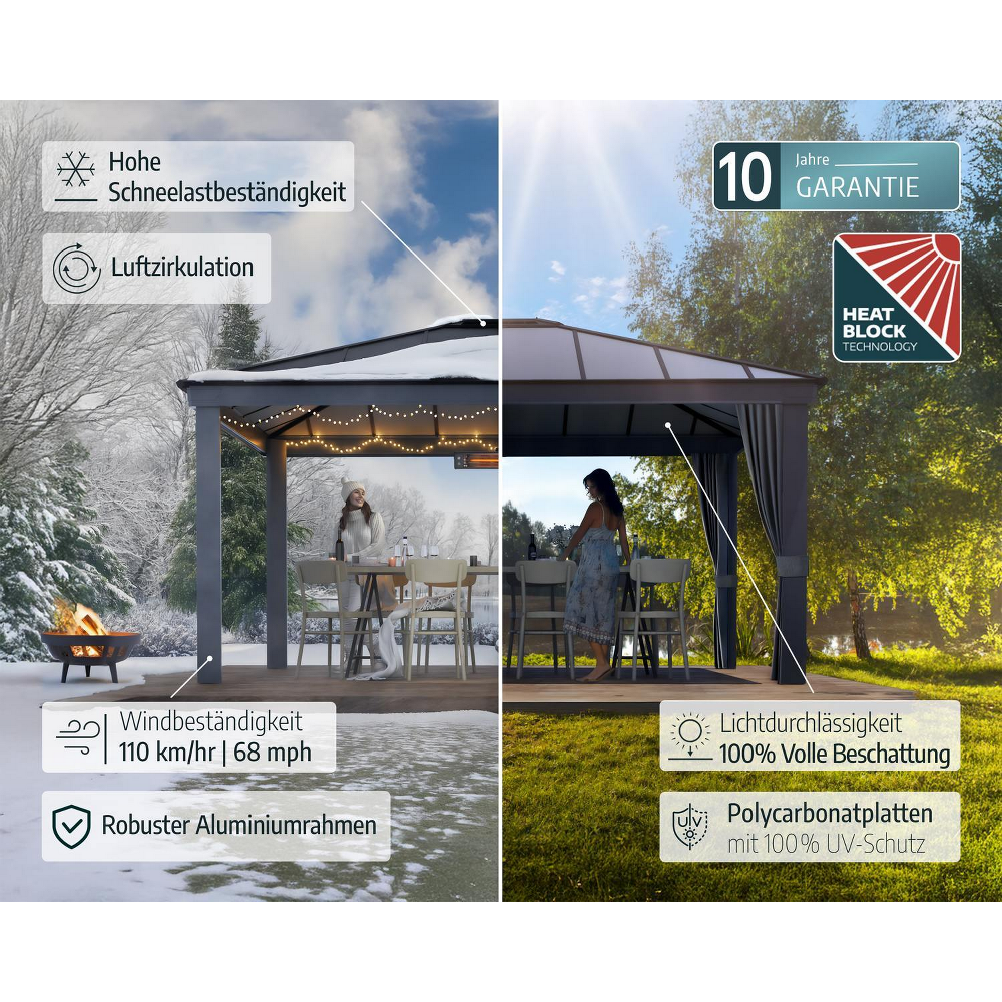 Pavillon 'Dallas' anthrazit 360 x 483 cm Polycarbonat grau