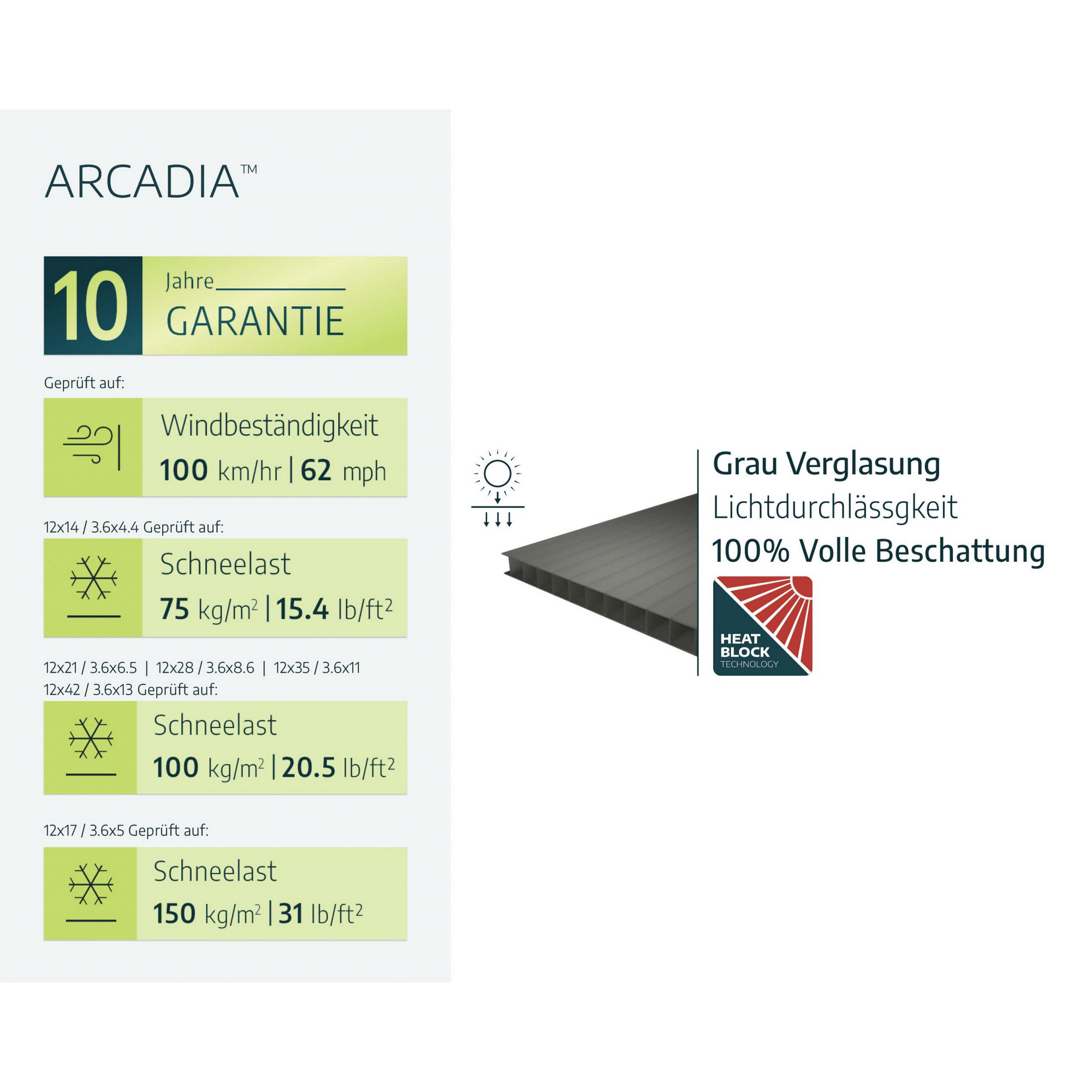 Doppelcarport 'Arcadia' anthrazit 359 x 863 cm Polycarbonat grau