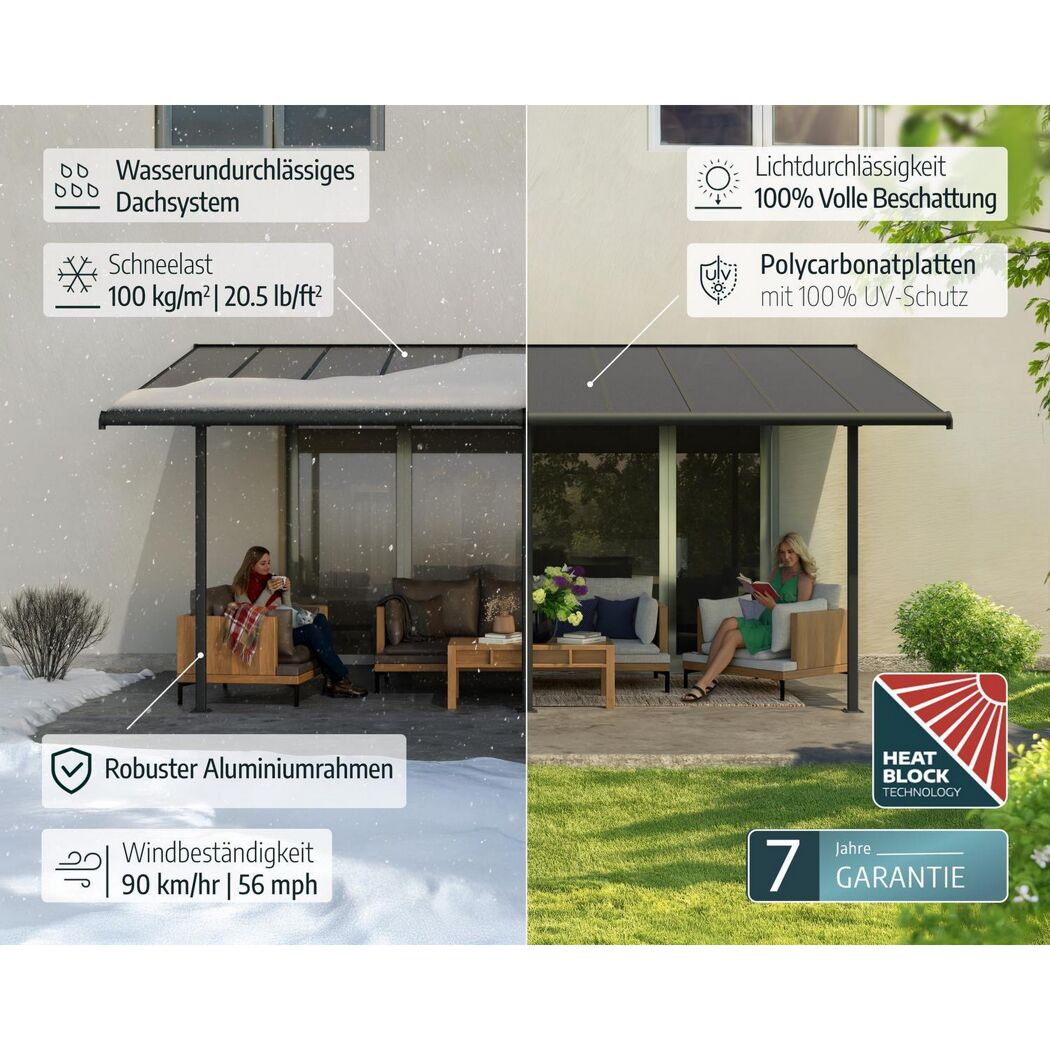 Terrassenüberdachung 'Sierra' anthrazit 295 x 434 cm Polycarbonat transparent