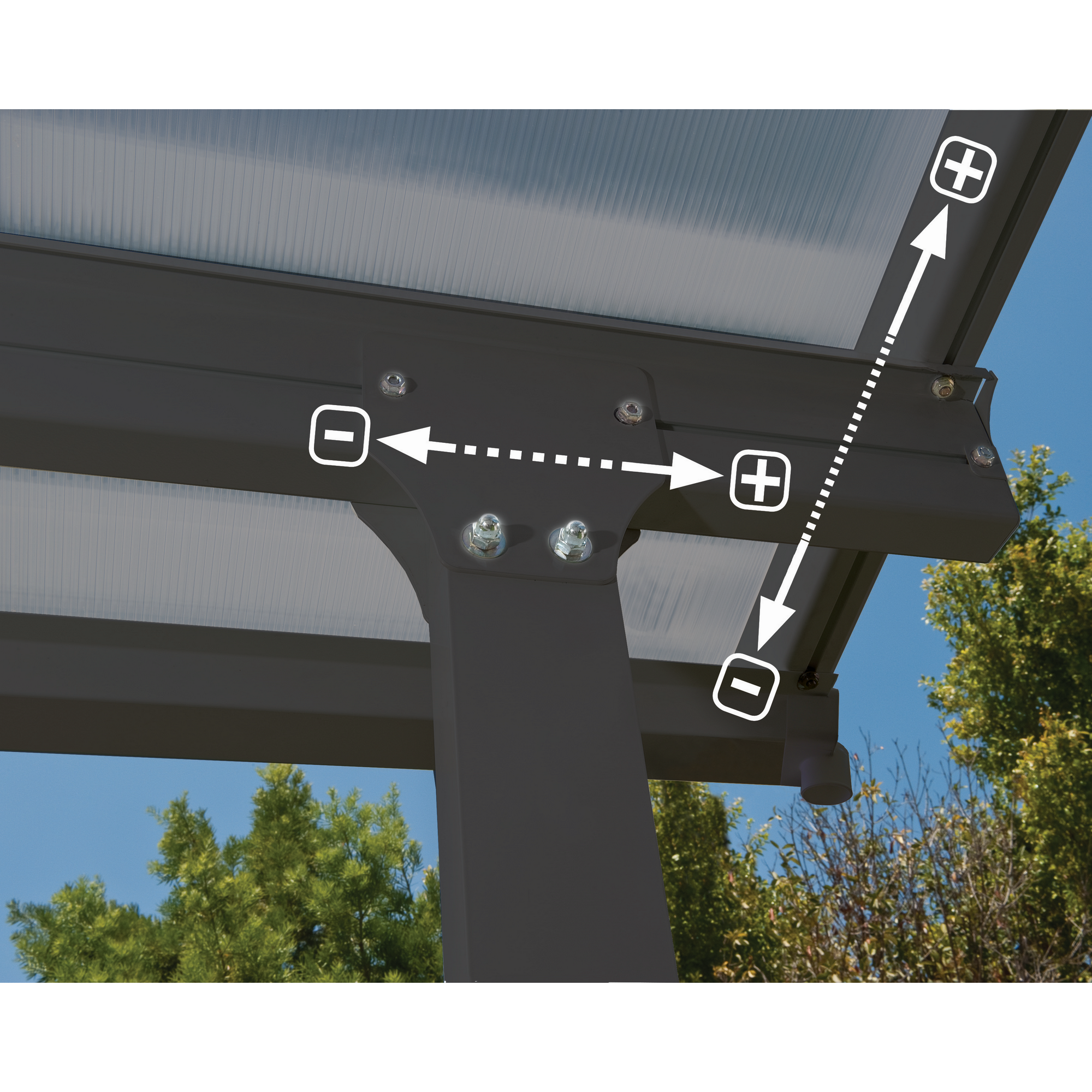 Terrassenüberdachung' Feria' anthrazit 294 x 1220 cm Polycarbonat transparent