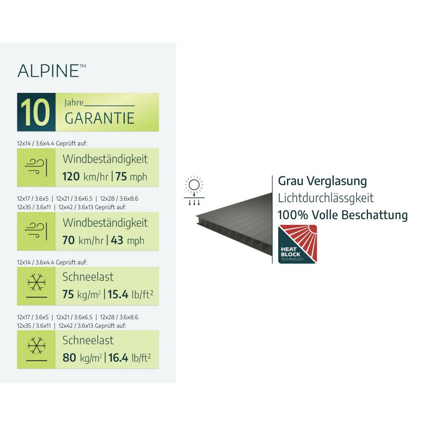 Caravan-Carport 'Alpine' anthrazit 359 x 1077 cm Polycarbonat grau