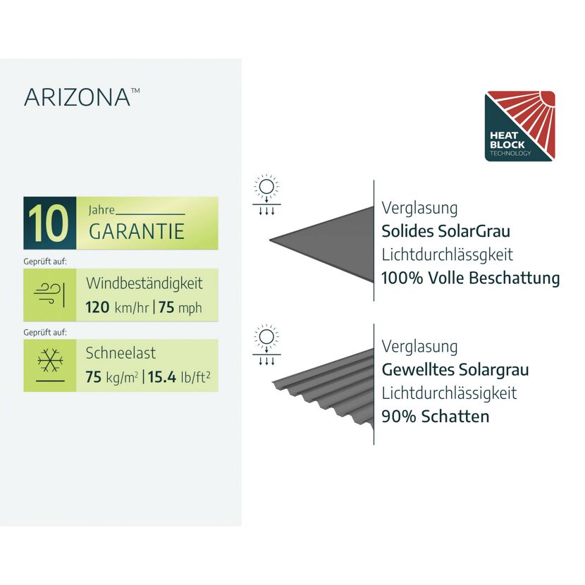 Doppelcarport 'Arizona Wave'  578 x 495 cm Polycarbonat grau