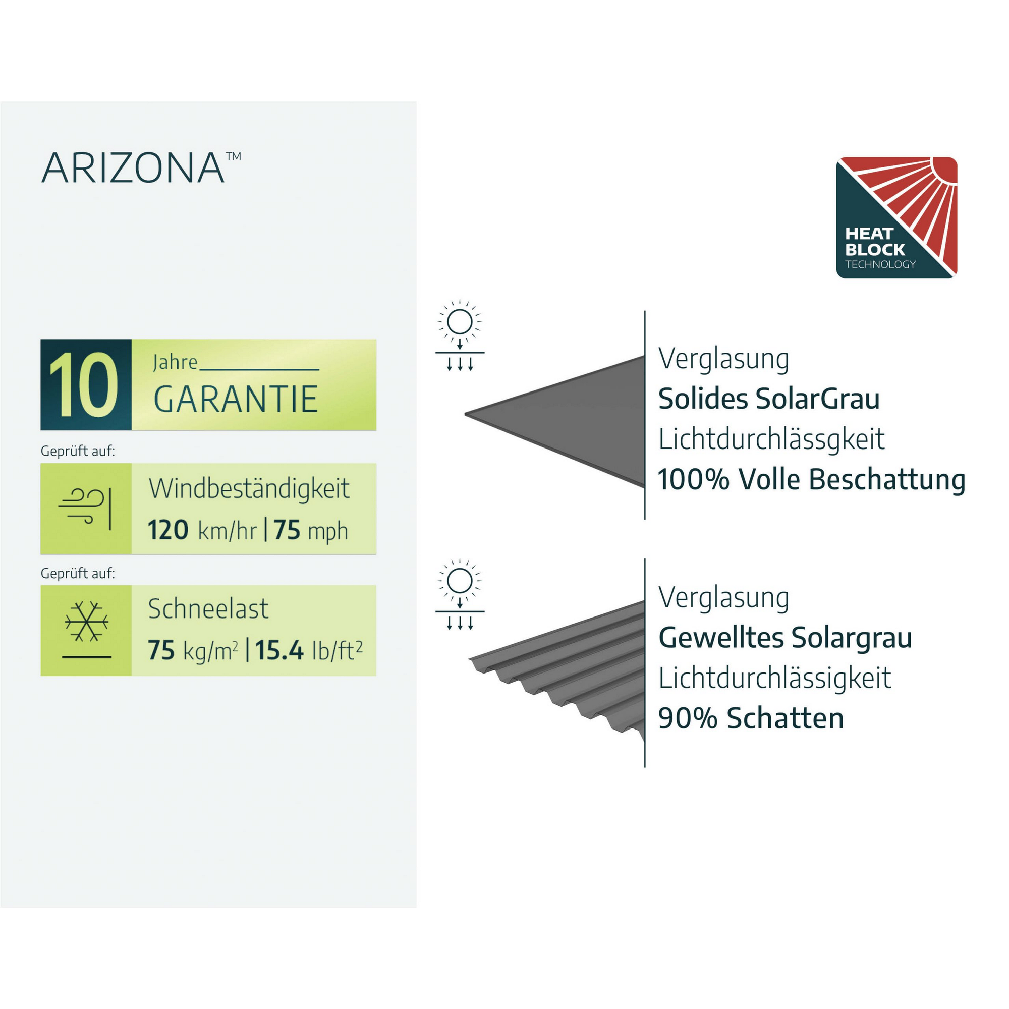 Doppelcarport 'Arizona Breeze' anthrazit 578 x 495 Polycarbonat grau