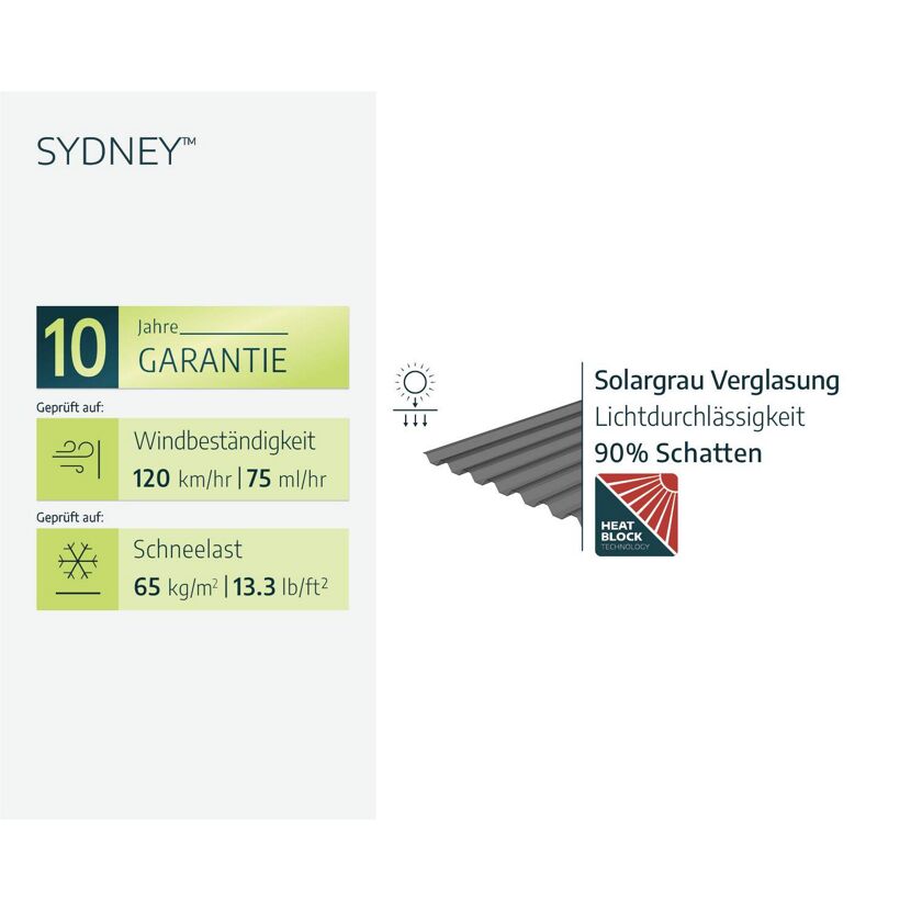 Doppelcarport 'Sydney Wings' schwarz 572 x 586 cm Polycarbonat grau