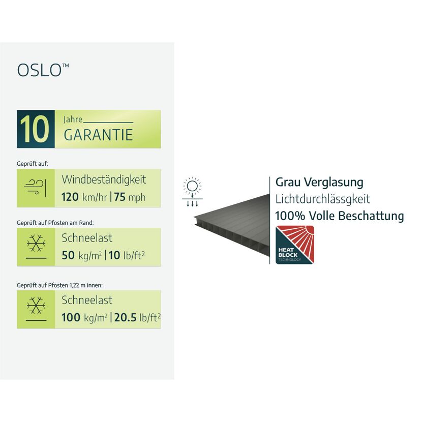 Vierercarport 'Oslo' schwarz 1197,5 x 596,5 cm Polycarbonat grau