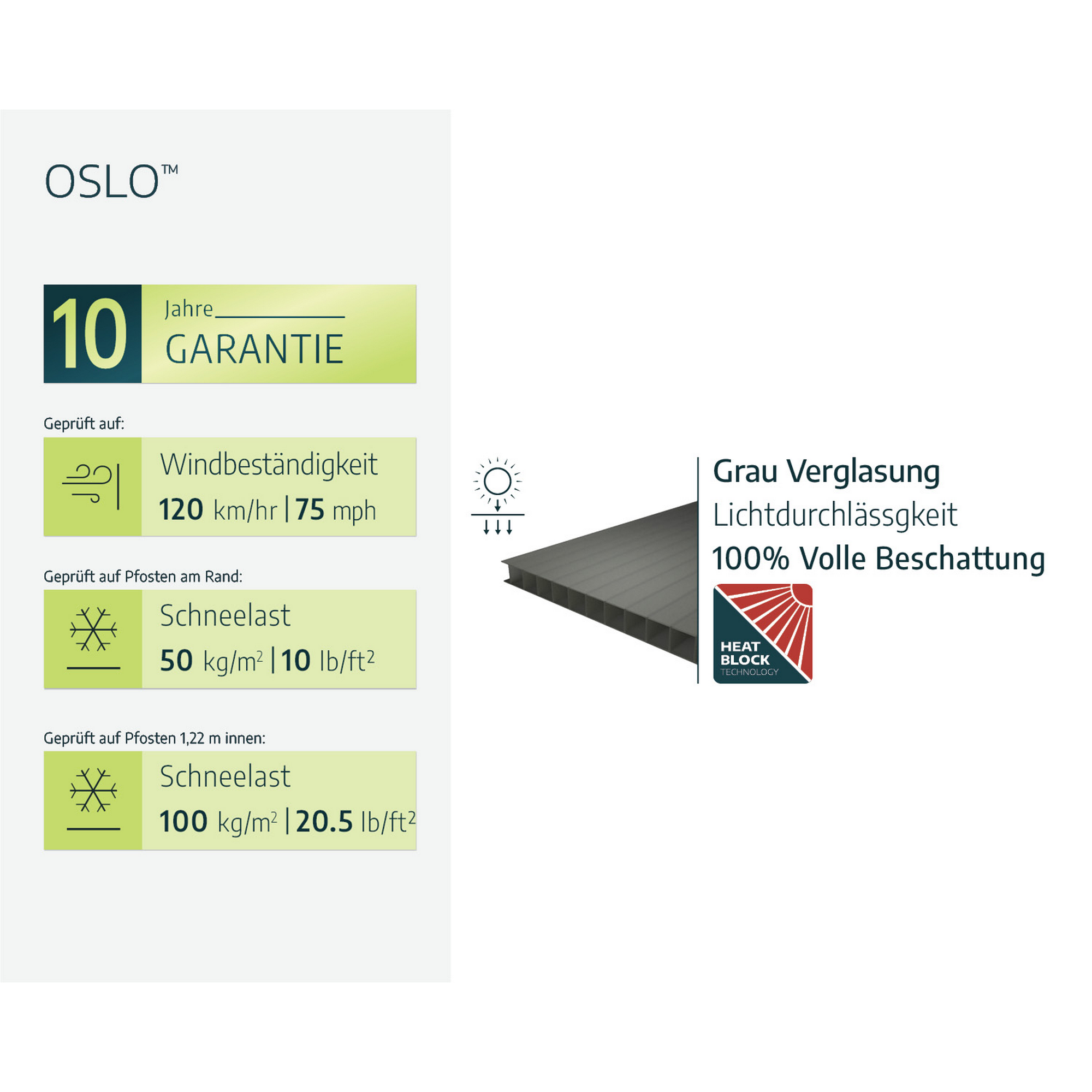 Dreiercarport 'Oslo' anthrazit 901 x 596,5 cm Polycarbonat grau