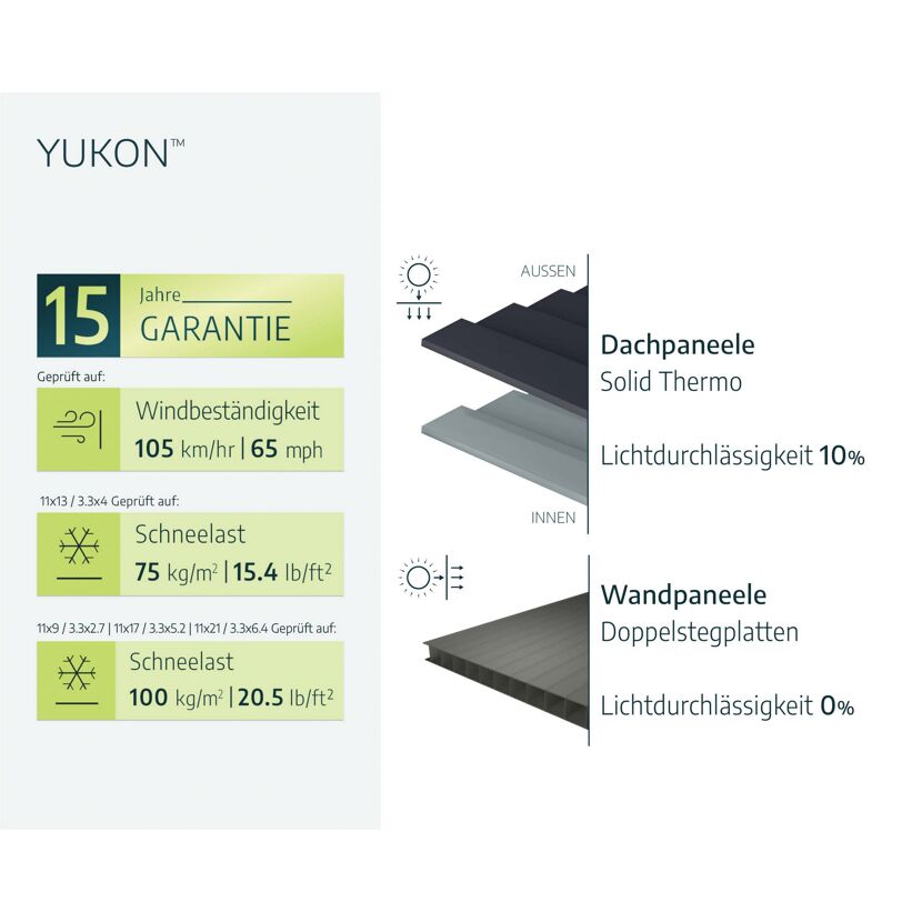 Kunststoff-Gerätehaus 'Yukon' 332 x 271 cm Polycarbonat dunkelgrau, mit Boden