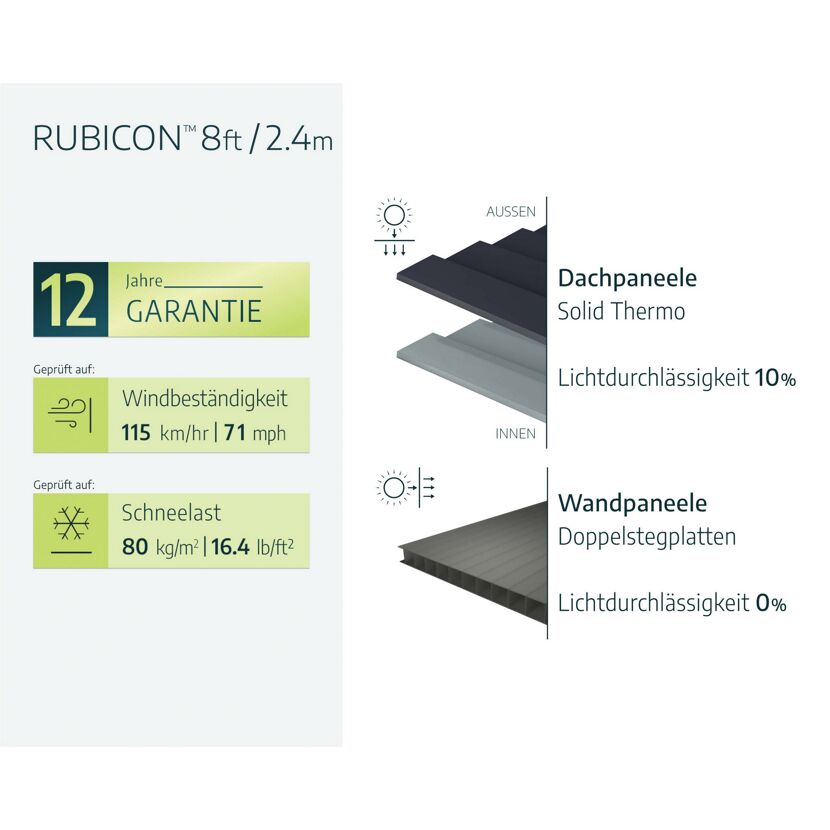 Kunststoff-Gerätehaus 'Rubicon' 227 x 377 cm Polycarbonat dunkelgrau
