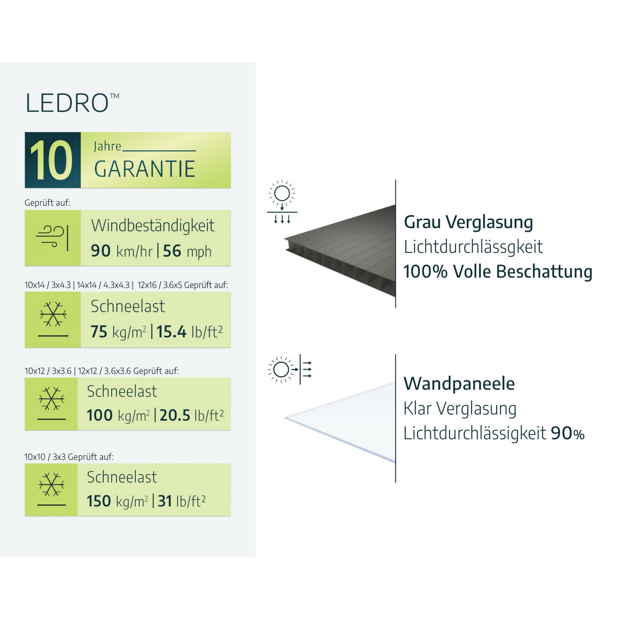 Pavillon 'Ledro' geschlossen anthrazit 296 x 430 cm Polycarbonat grau