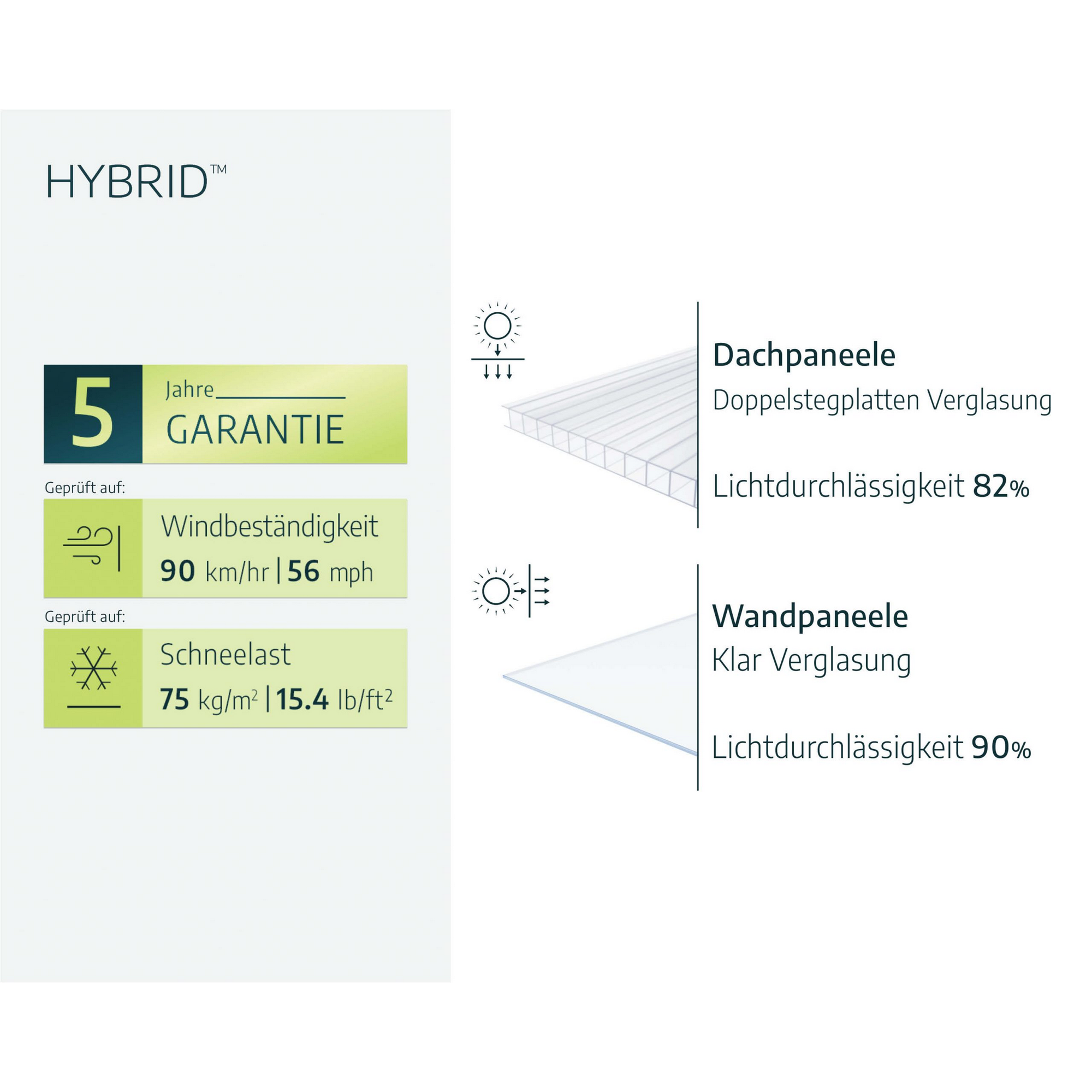 Gewächshaus 'Hybrid' 185 x 126 cm mit 4 mm Hohlkammerplatten silbern