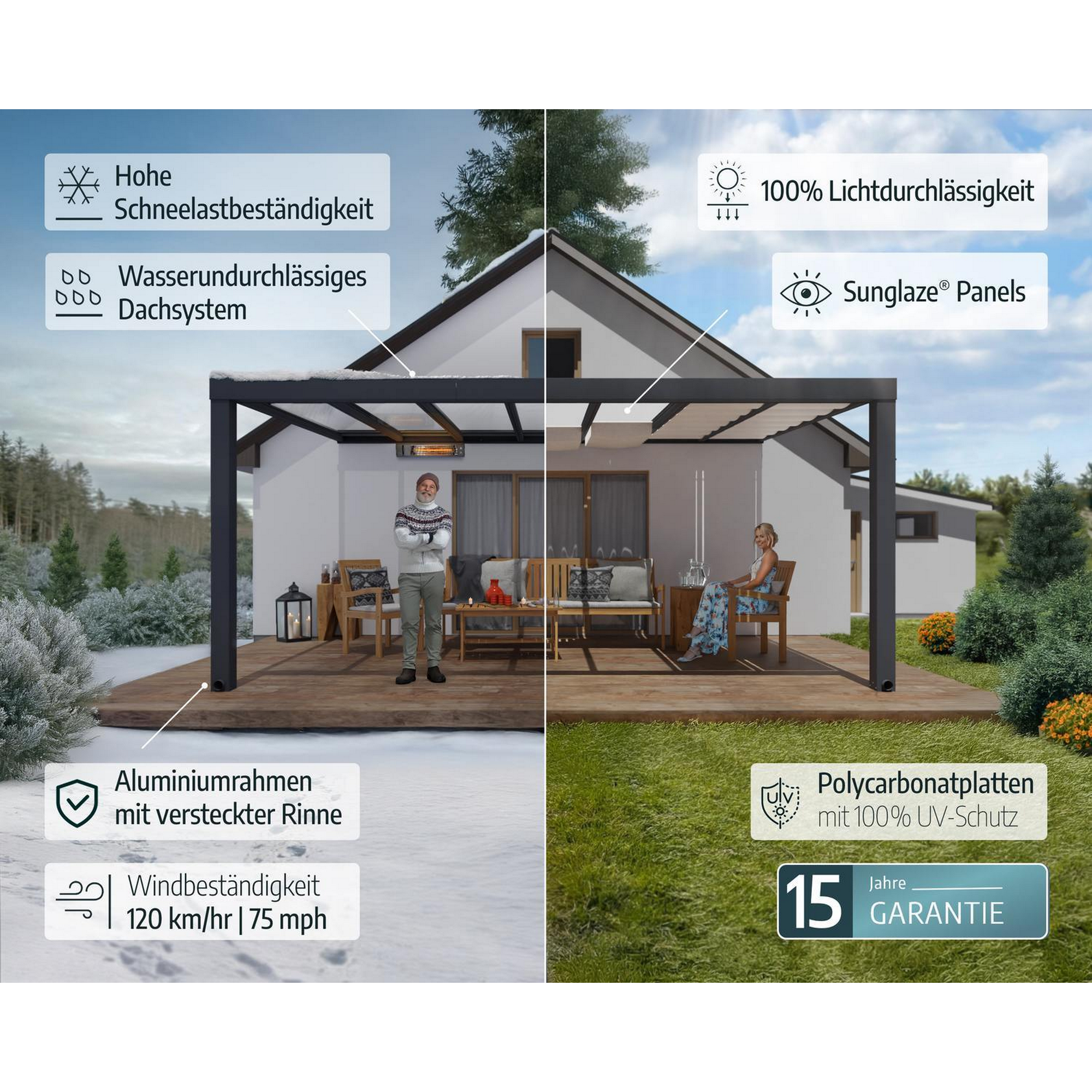 Terrassenüberdachung 'Stockholm' anthrazit  330,5 x 515 cm Polycarbonat klar