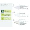 Wintergarten 'Sanremo' anthrazit 294 x 435 cm Polycarbonat transparent