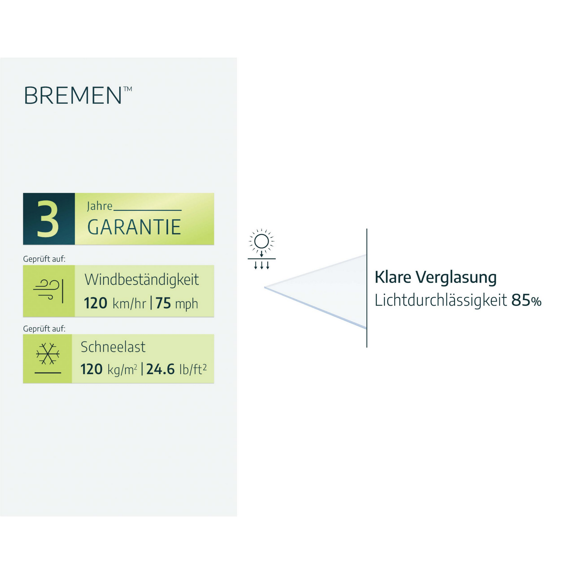 Vordach 'Bremen' anthrazit 93,5 x 205 cm Acrylglas klar